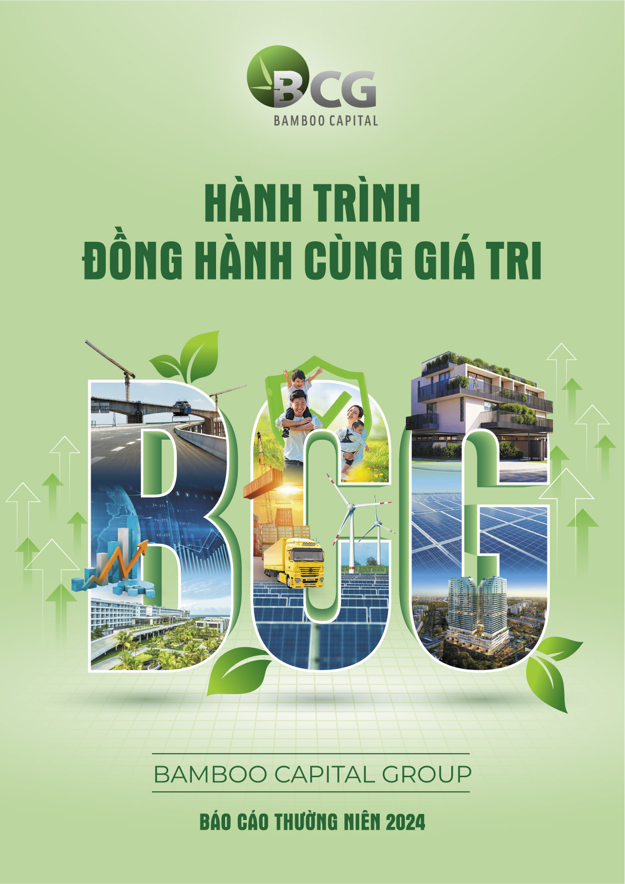 Báo cáo thường niên